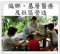 偏嫏醫療與社區營造