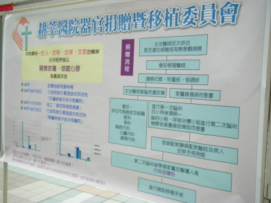 圖檔：97年參加海報展